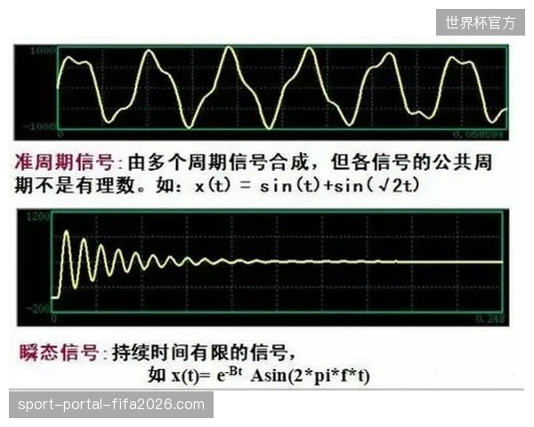 2027年赛事公共信号生产标准，或将演变为体育内容分发市场的核心技术壁垒